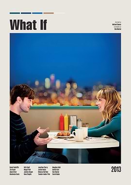 What If Movie Poster