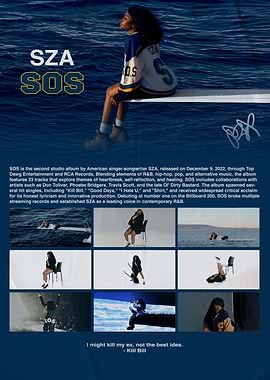 SZA SOS Album Cover