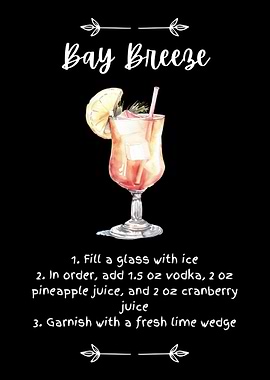 Bay Breeze Cocktail Full Recipe