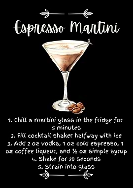 Espresso Martini Full Recipe