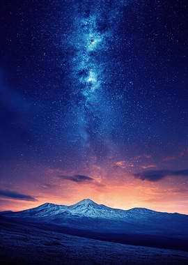 Milky Way Over Mountain Landscape
