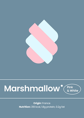 The Art of Marshmallow