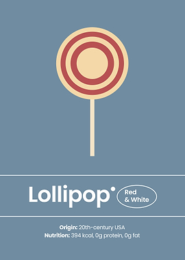 The Art of Lollipop