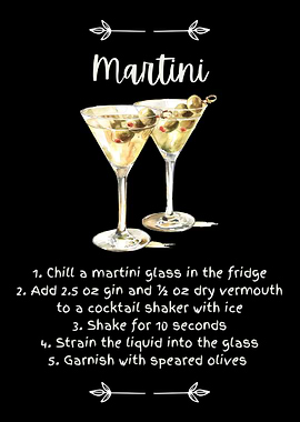 Martini Cocktail Full Recipe Illustration