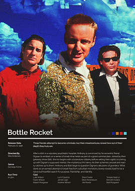 Bottle Rocket Movie Poster