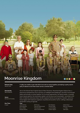 Moonrise Kingdom Movie Poster