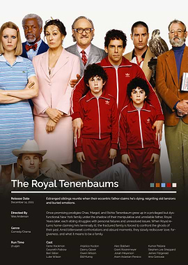 The Royal Tenenbaums Movie Poster