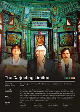 The Darjeeling Limited Movie Poster