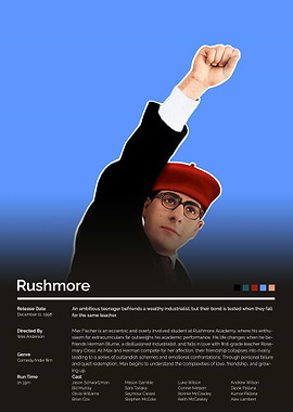 Rushmore Movie Poster