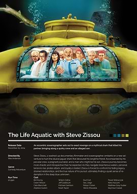 The Life Aquatic with Steve Zissou Movie Poster