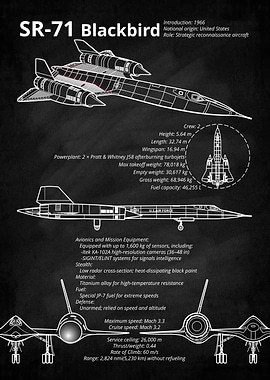 SR-71 Blackbird Blueprint