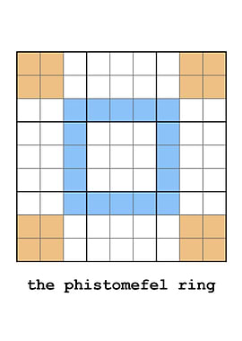 The Phistomefel Ring - Sudoku