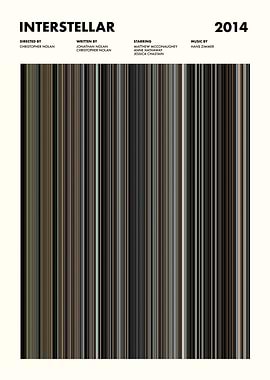 Interstellar Movie Poster