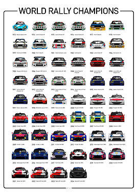World Rally Champions Car Poster