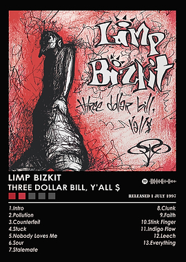 Limp Bizkit Album