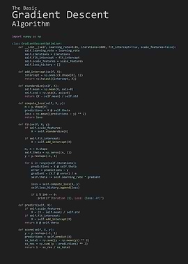 The Basic Gradient Descent Algorithm