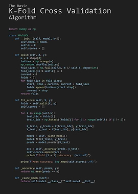 The Basic K-Fold Cross Validation Algorithm