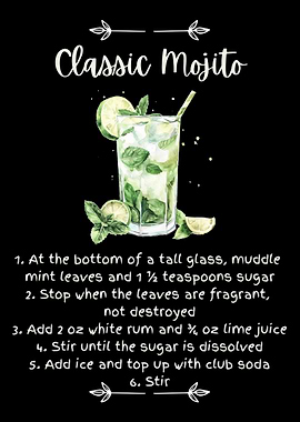 Classic Mojito Full Recipe Illustration