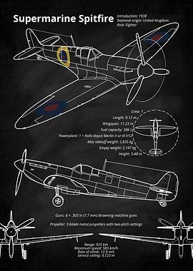 Supermarine Spitfire Blueprint