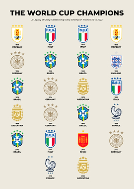 World Cup Champions Legacy Poster