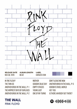Pink Floyd The Wall