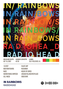 Radiohead In Rainbows