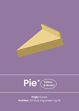 The Art of Pie Slice