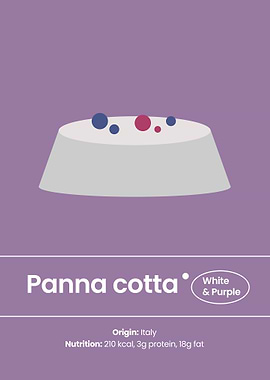 The Art of Panna Cotta