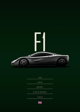 1993 McLaren F1