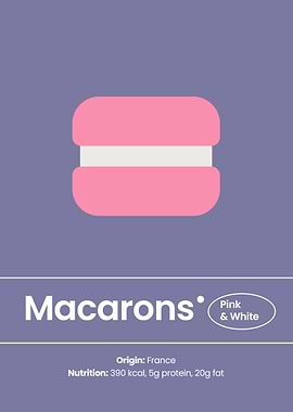 The Art of Pink Macaron