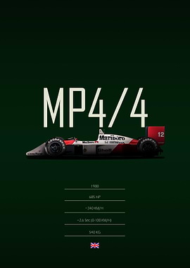 1988 McLaren MP4/4