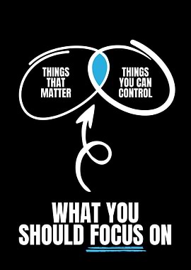 Venn Diagram - Focus on what you can control