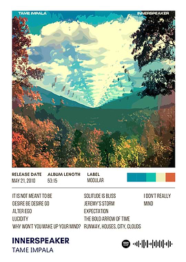 Tame Impala Innerspeaker