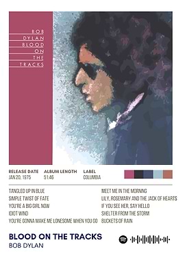Bob Dylan Blood on the Tracks