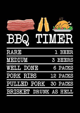 BBQ Timer Funny Grilling