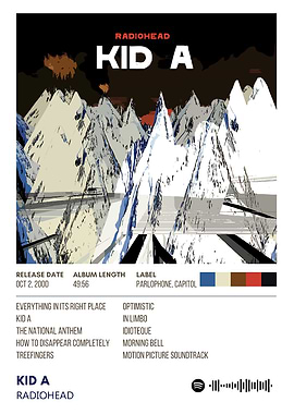 Radiohead Kid A