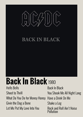 AC/DC Back In Black Album Poster