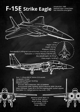 F-15E Strike Eagle Blueprint