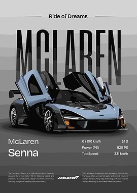 McLaren Senna: Ride of Dreams