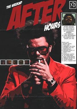 The Weeknd - After Hours Album Art