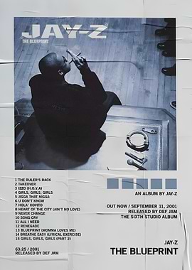 Jay-Z The Blueprint Album Cover