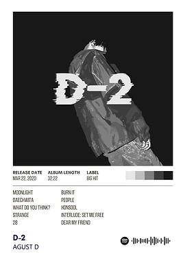Agust D D-2 Mixtape