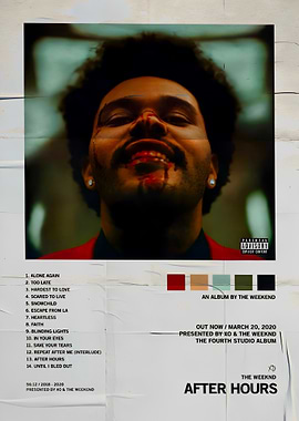 The Weeknd - After Hours Album