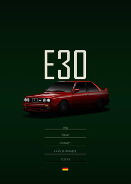 1986 BMW M3 E30