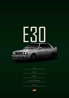 1986 BMW M3 E30