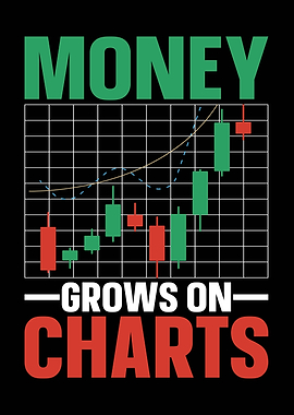 Money Grows on Charts