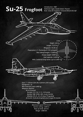 Su-25 Frogfoot Blueprint
