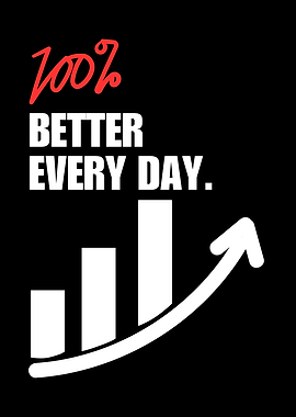 100% Better Every Day