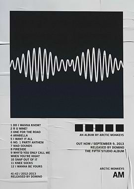 Arctic Monkeys AM Album Cover Poster