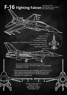 F-16 Fighting Falcon Blueprint